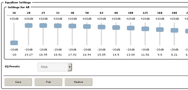 eq4